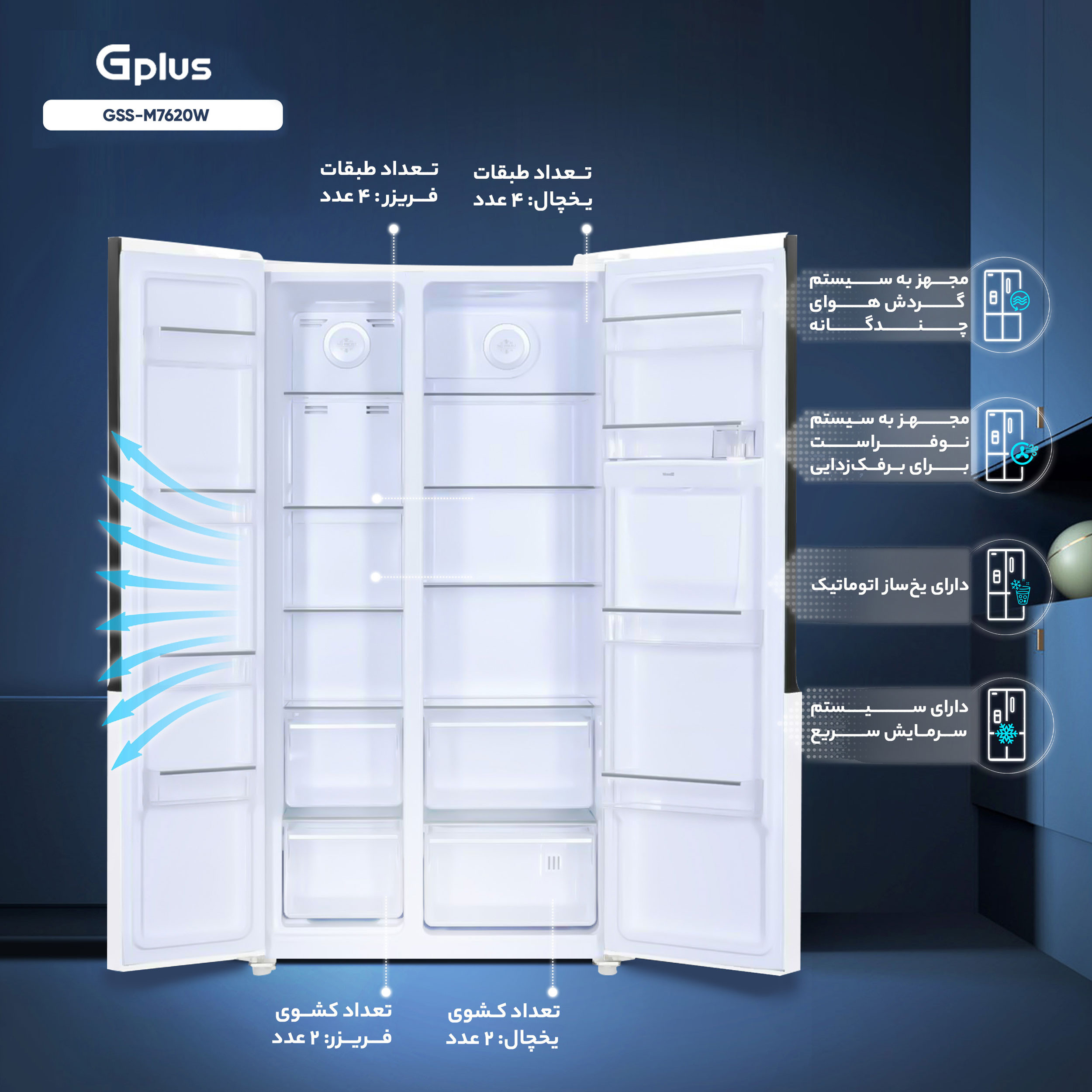 یخچال و فریزر ساید بای ساید 28 فوت جی پلاس مدل GSS-M7620W یخچال و فریزر ساید بای ساید 28 فوت جی پلاس مدل GSS-M7620W