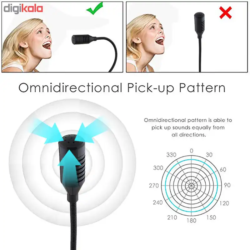 میکروفن رومیزی مدل BUDGET