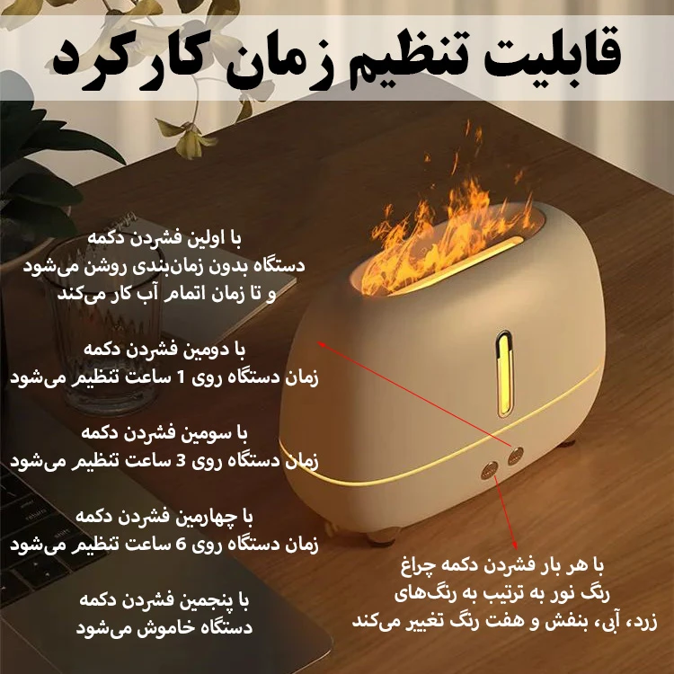 عکس شماره 5