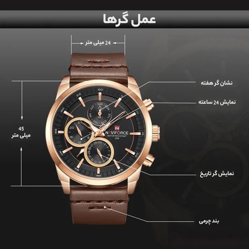 ساعت مچی عقربه ای مردانه نیوی فورس کد NF9148