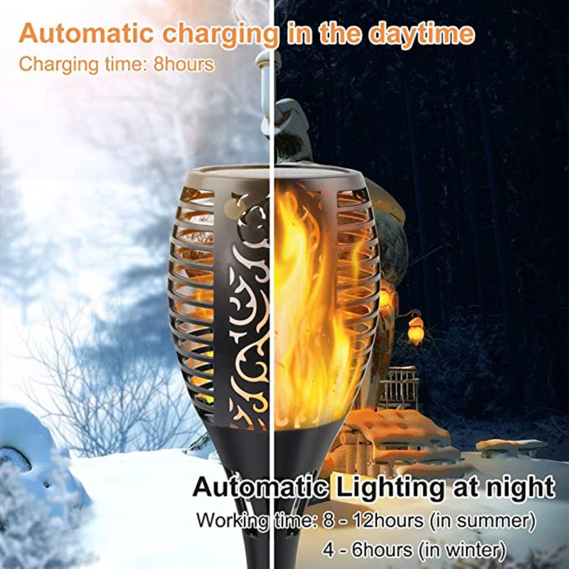 عکس شماره 5 : چراغ باغی خورشیدی سولونیکس مدل مشعل