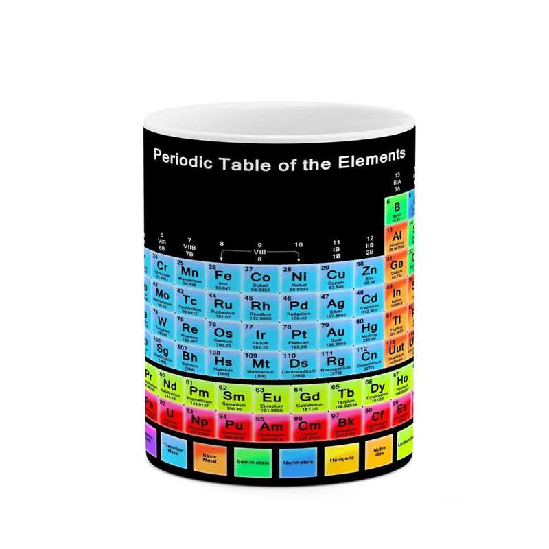 ماگ کاکتی مدل شیمی و Chemistery کد mgh23871 ماگ کاکتی مدل شیمی و Chemistery کد mgh23871