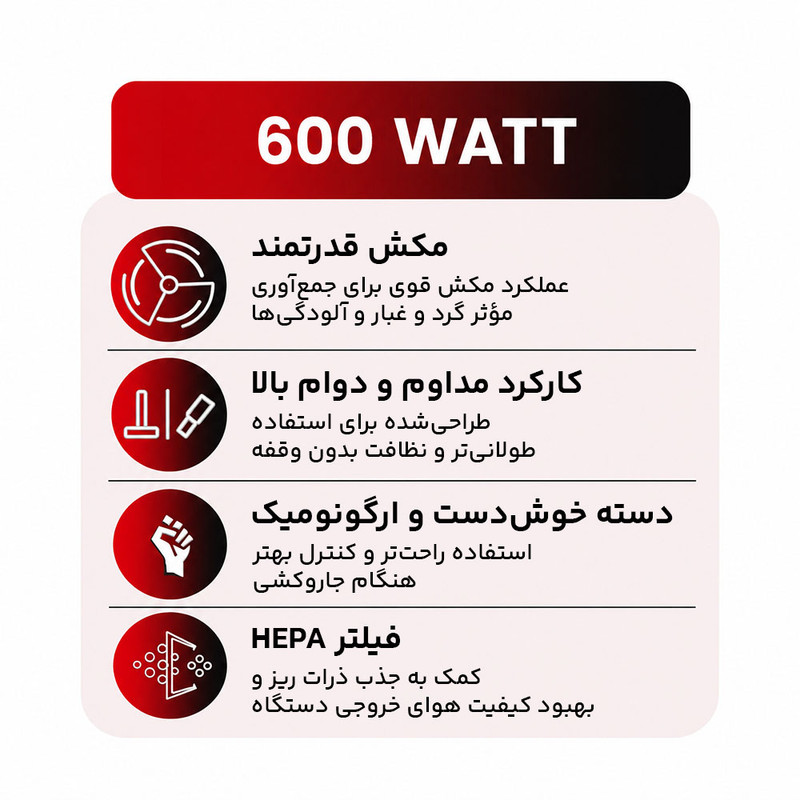 جاروبرقی مخزن‌دار 600 وات نوبل مدل NVC21