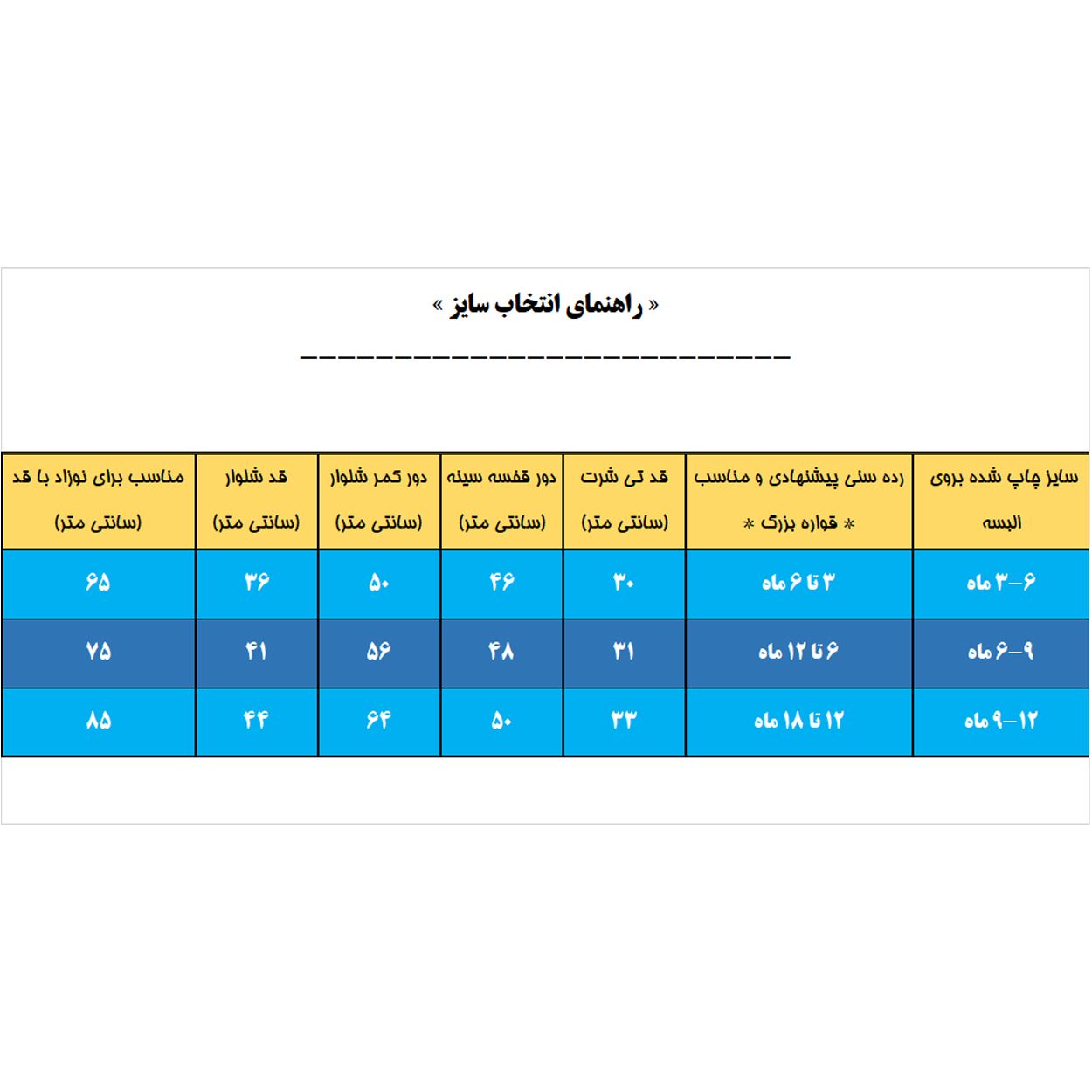 ست تی شرت و شلوار نوزادی طرح گاو کد FF-080 -  - 5