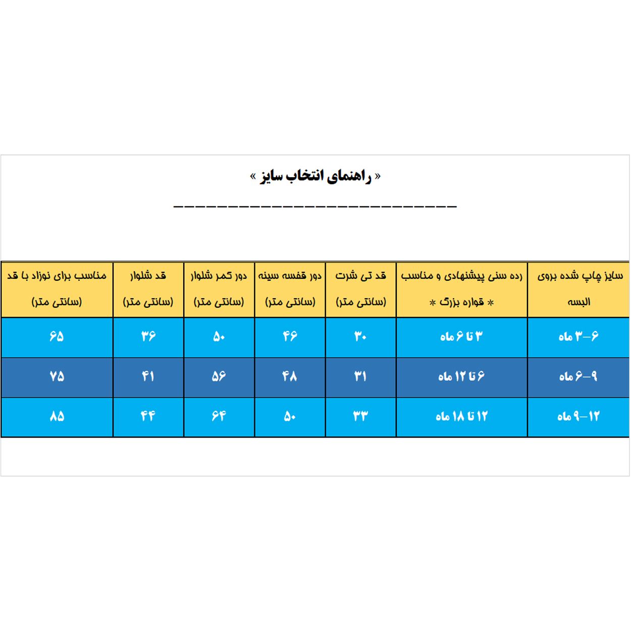  ست تی شرت و شلوار نوزادی طرح حیوانات کد FF-083  -  - 5