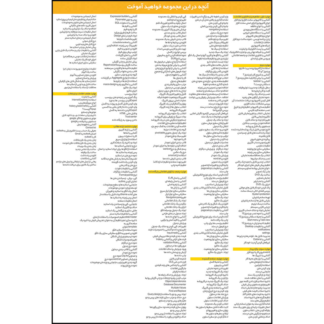 نرم افزار آموزش ICDL 2019 نشر مهرگان