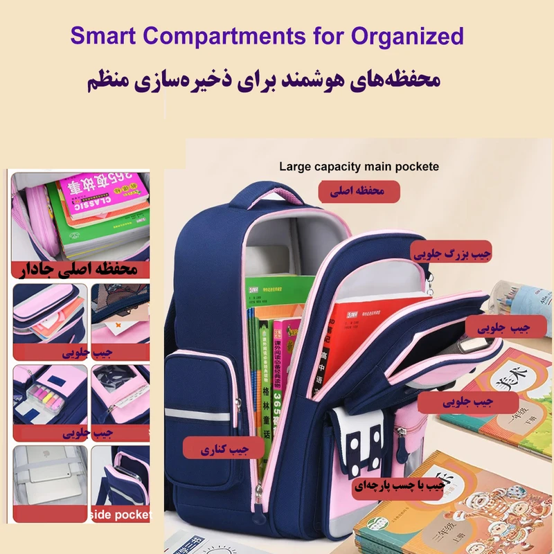 عکس شماره 3 : کوله پشتی مدرسه مدل چهار دگمه