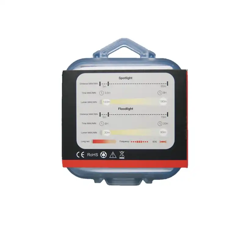 چراغ پیشانی گلاری مدل MAX-L40