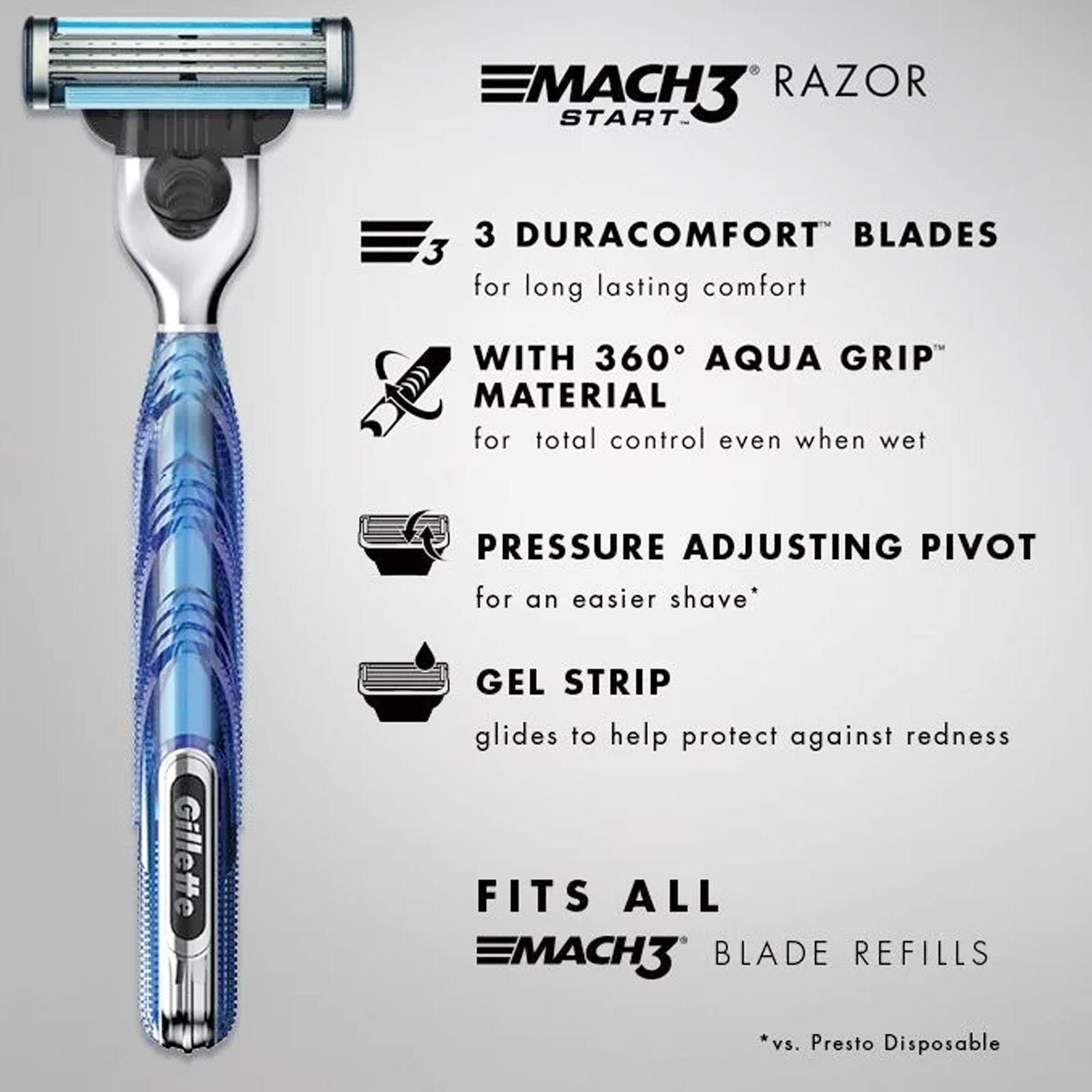 خود تراش ژیلت مدل Mach3 START RAZOR -  - 15