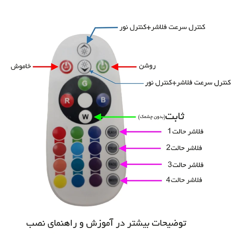 عکس شماره 3