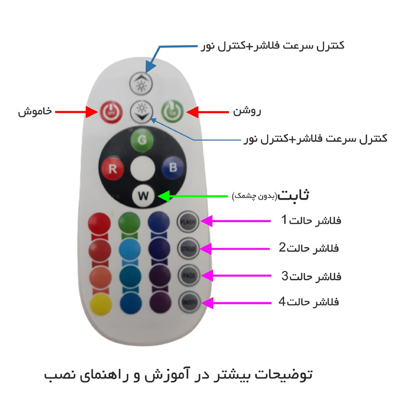تابلو ال ای دی میشانه مدل کاغذ دیواری کد 945 به همراه فلاشر و ریموت