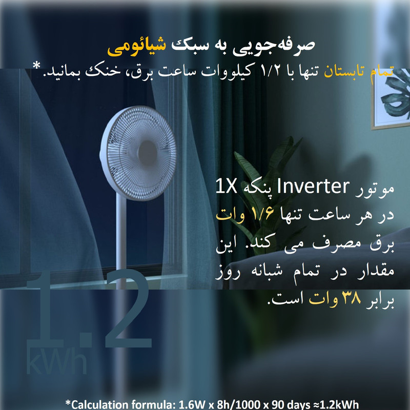 پنکه شیائومی مدل 1X Upgraded