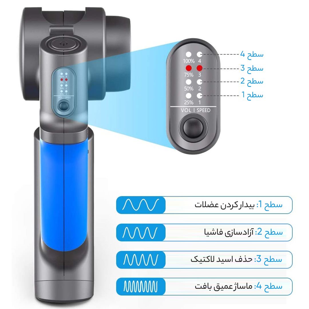 ماساژور برقی رنفو مدل 4 -  - 12
