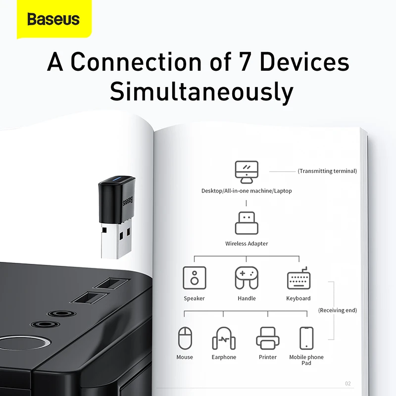 دانگل بلوتوث USB باسئوس مدل BA04 ZJBA000001 عکس شماره 9