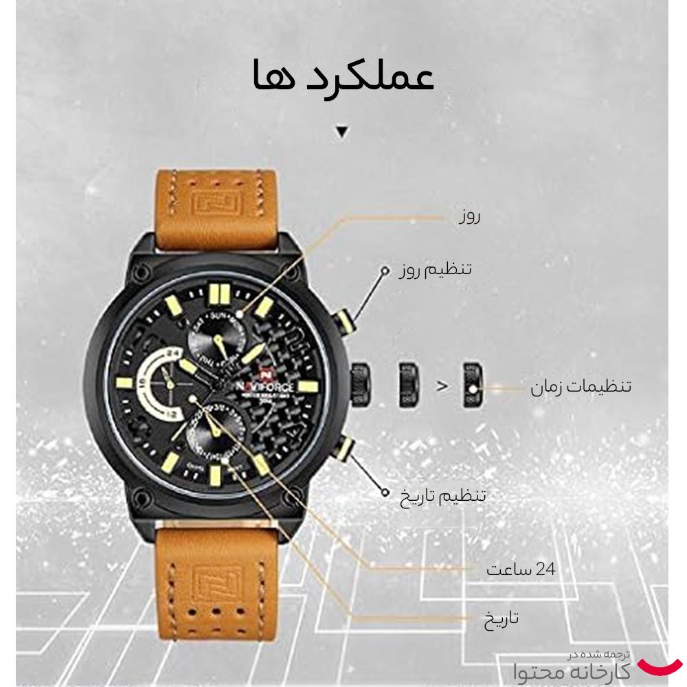 ساعت مچی عقربه ای مردانه نیوی فورس مدل NF9068L.BYBM -  - 10