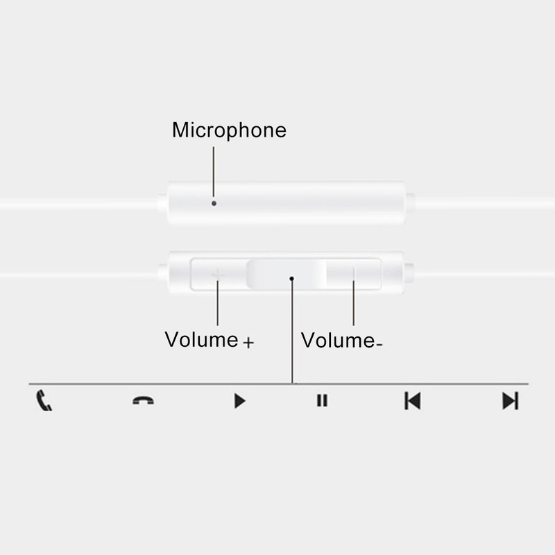 هندزفری هوآوی مدل CM33 Classic Earphones 3