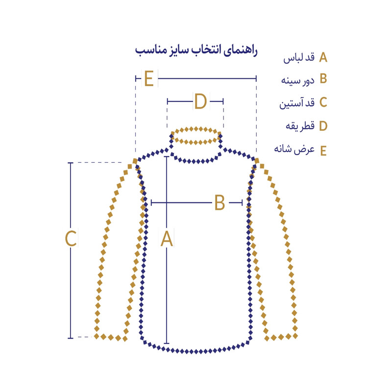 ژاکت مردانه رایکا مدل 2265 رنگ سورمه ای