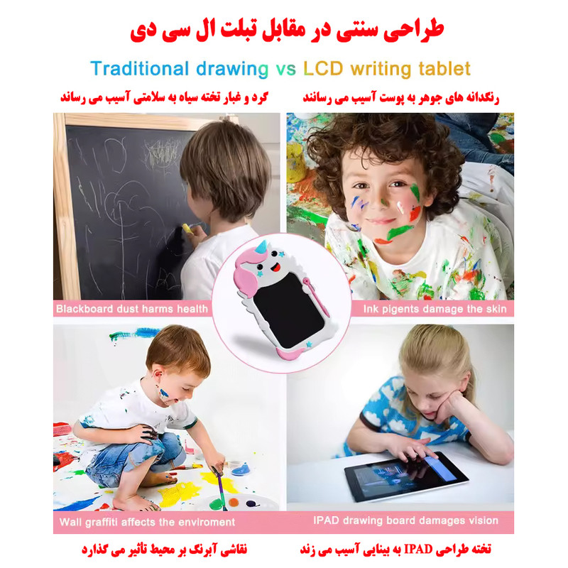 کاغذ دیجیتالی مدل تک شاخ
