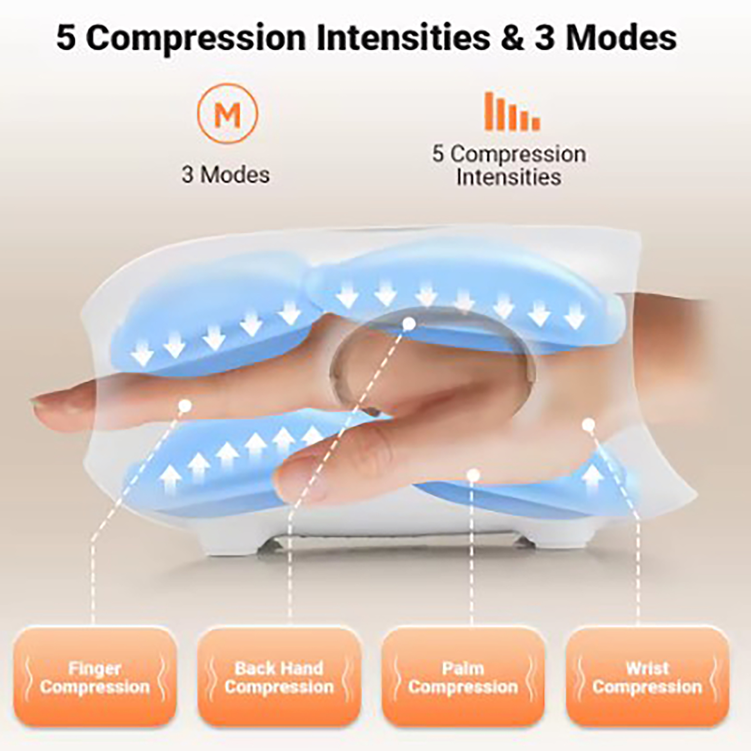 ماساژور برقی دست مدل Air Pressure Intelligent ماساژور برقی دست مدل Air Pressure Intelligent