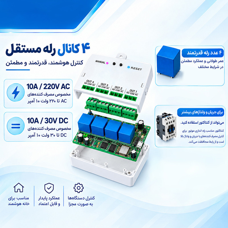 رله هوشمند 4 کانال مدل Rf
