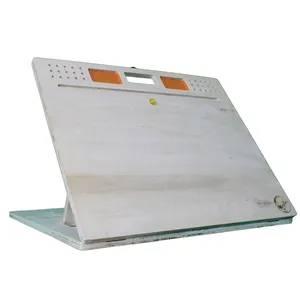 زیردستی مدل طراحی کد 7