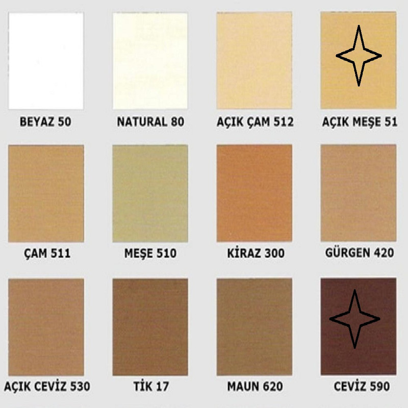 چسب درزگیر سیلیکونی کرم و قهوه ای اپل مدل ضد اب و کپک کد SA520 حجم 330 میلی لیتر بسته دو عددی چسب درزگیر سیلیکونی کرم و قهوه ای اپل مدل ضد اب و کپک کد SA520 حجم 330 میلی لیتر بسته دو عددی