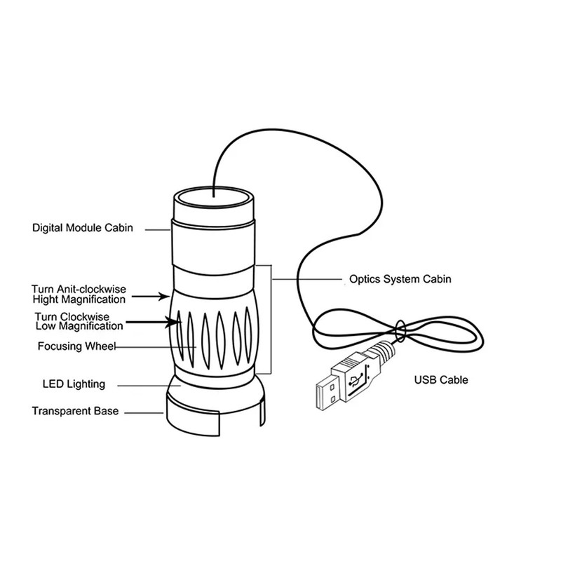میکروسکوپ دیجیتال مدل USB Digital MDA NEW