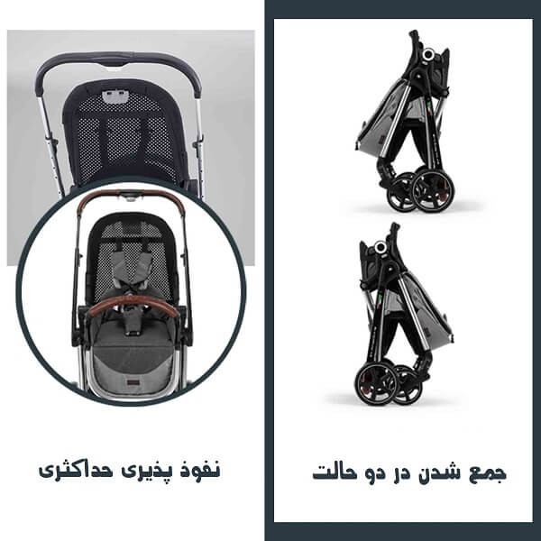 ست کالسکه و کریر ال اله مدل میدو