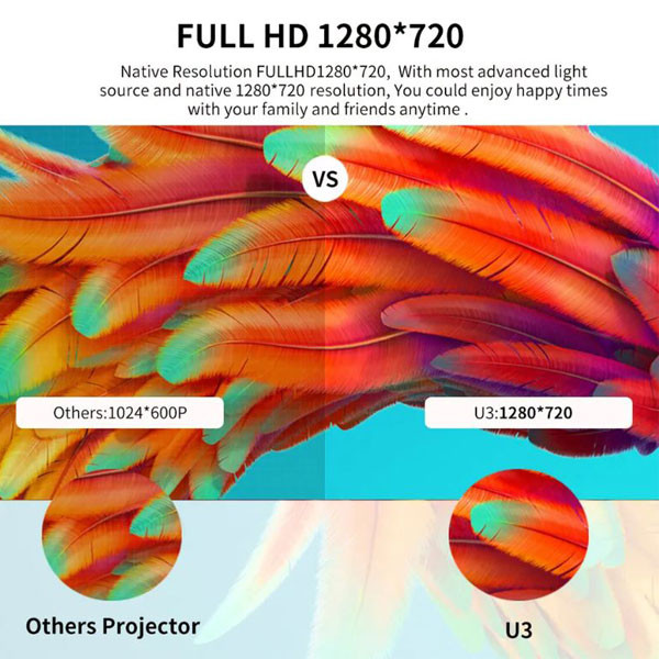 مینی ویدئو پروژکتور مدل U3