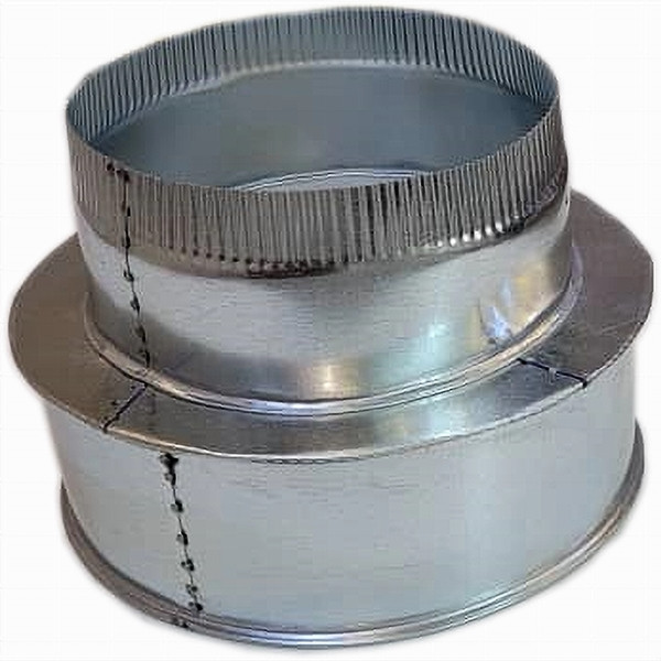 ابزار پیش ساخته مدل تبدیل 25 به 20 ابزار پیش ساخته مدل تبدیل 25 به 20