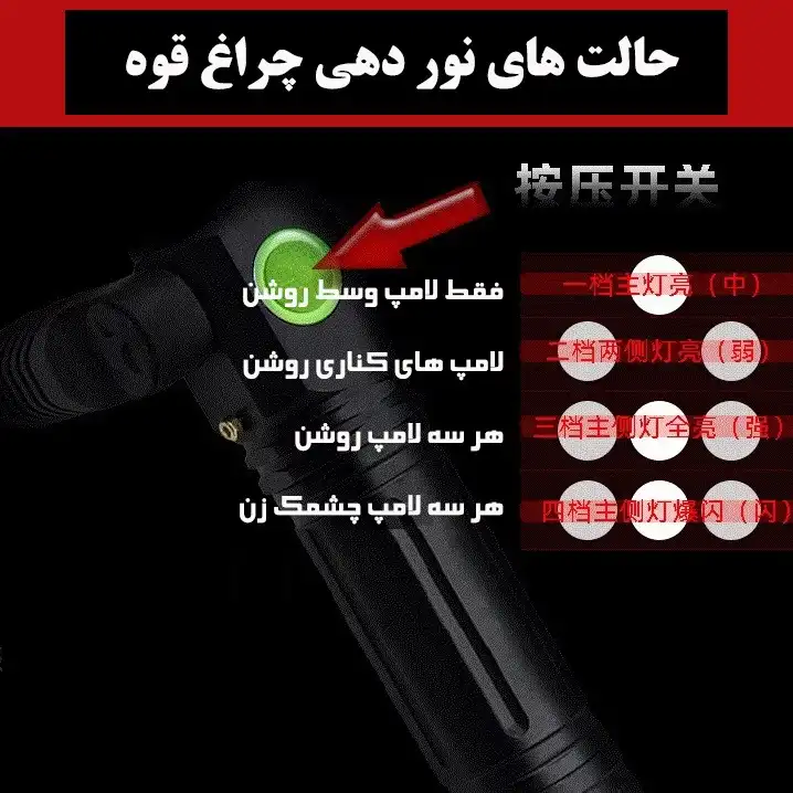 چراغ قوه دستی ای اسمارتر مدل W537