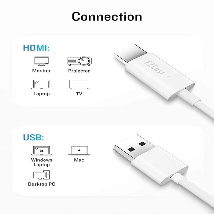 کابل تبدیل USB به HDMI مجیک لینک  مدل MN طول 1.5