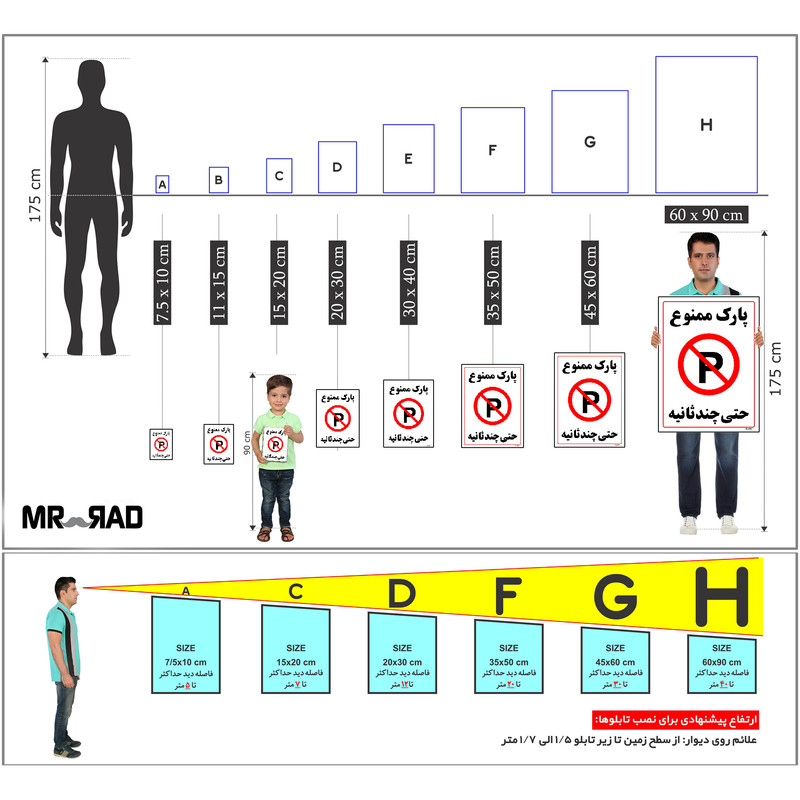 برچسب ایمنی مستر راد طرح پارک ممنوع حتی چند ثانیه مدل HSE-OSHA-1372