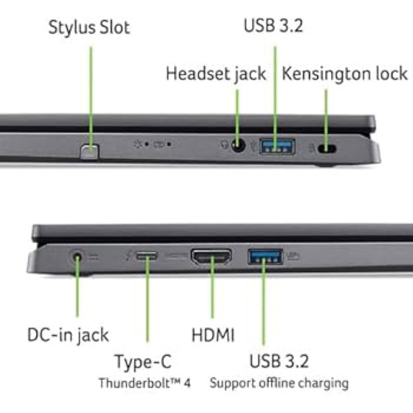 لپ تاپ 14 اینچی ایسر مدل Aspire 5 Spin ASP14-51MTN-505U-Core 5 120U-8GB LPDDR5-2TB SSD-Touch  - کاستوم شده به همراه قلم