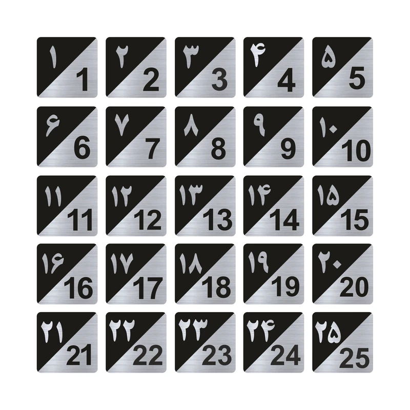 تابلو راهنما طرح پلاک اعداد مدل GNS1525 مجموعه 25 عددی