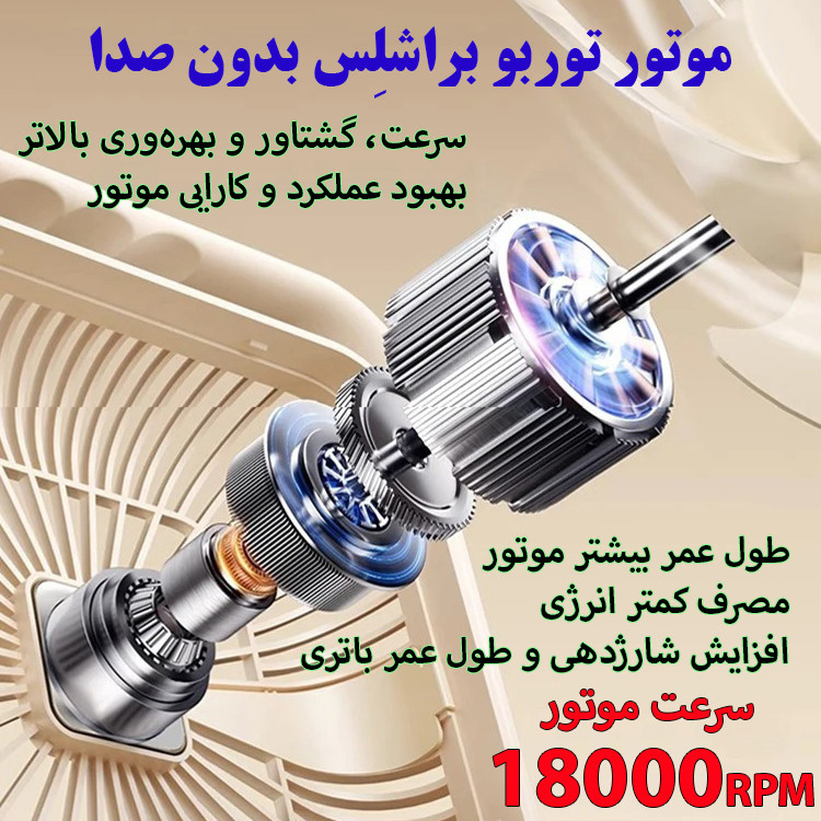 پنکه رومیزی مدل 360 درجه کد M09