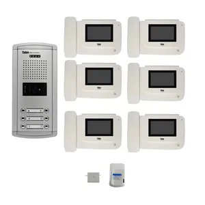 دربازکن تصویری تابا مدل 1043