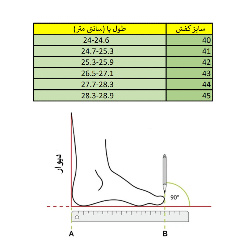 کفش ایمنی مدل لاکر 112