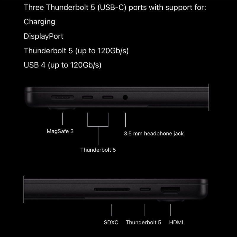 عکس لپ تاپ 14.2 اینچی اپل مدل MacBook Pro MGDU4 2026 LLA-M5 Max-36GB RAM-2TB SSD — زاویه و جزئیات 3