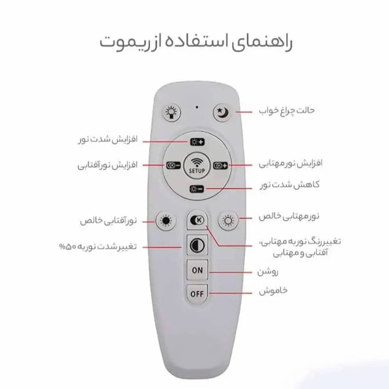 لوستر مدل دو حلقه مدرن