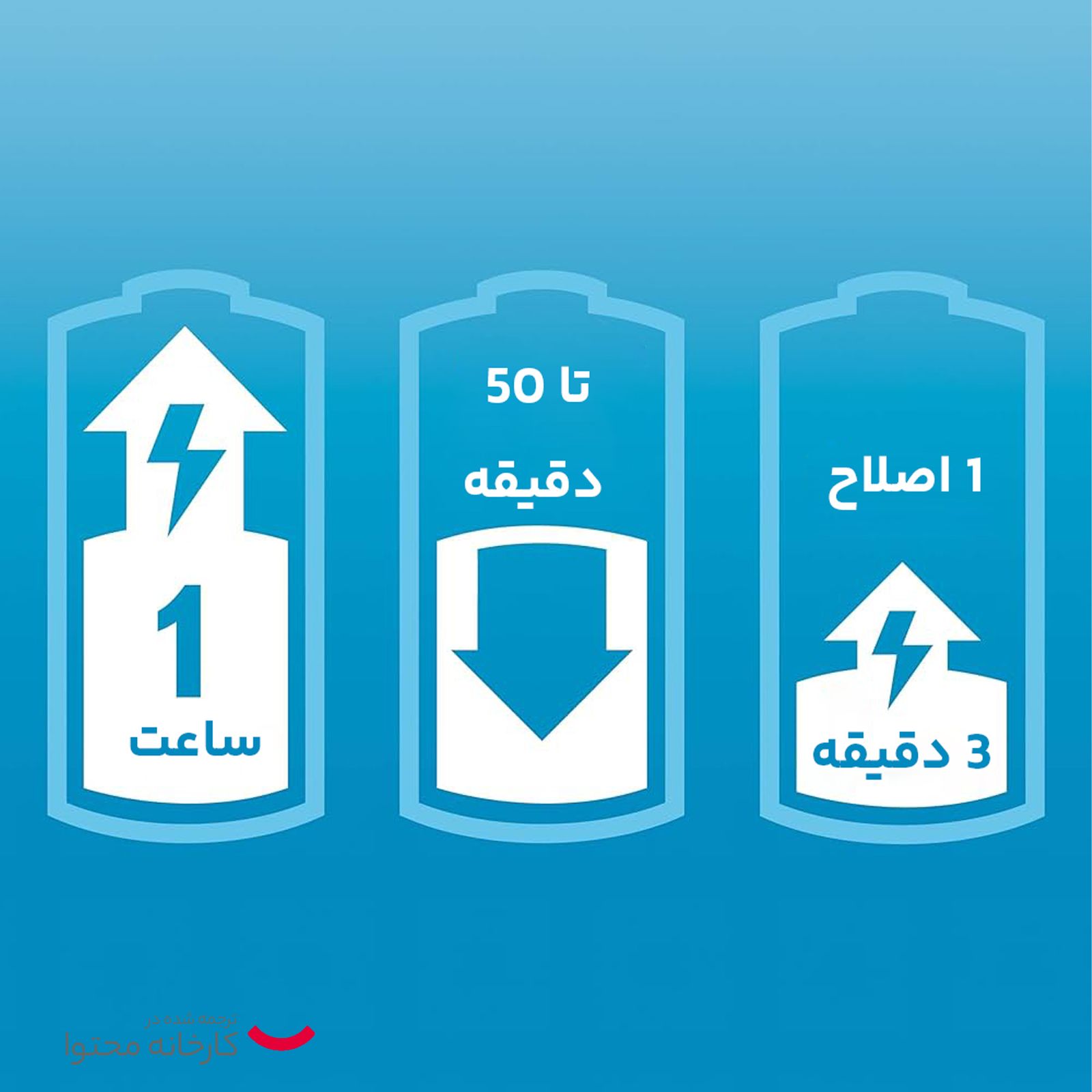 ماشین اصلاح صورت فیلیپس مدل AT890/20 -  - 17