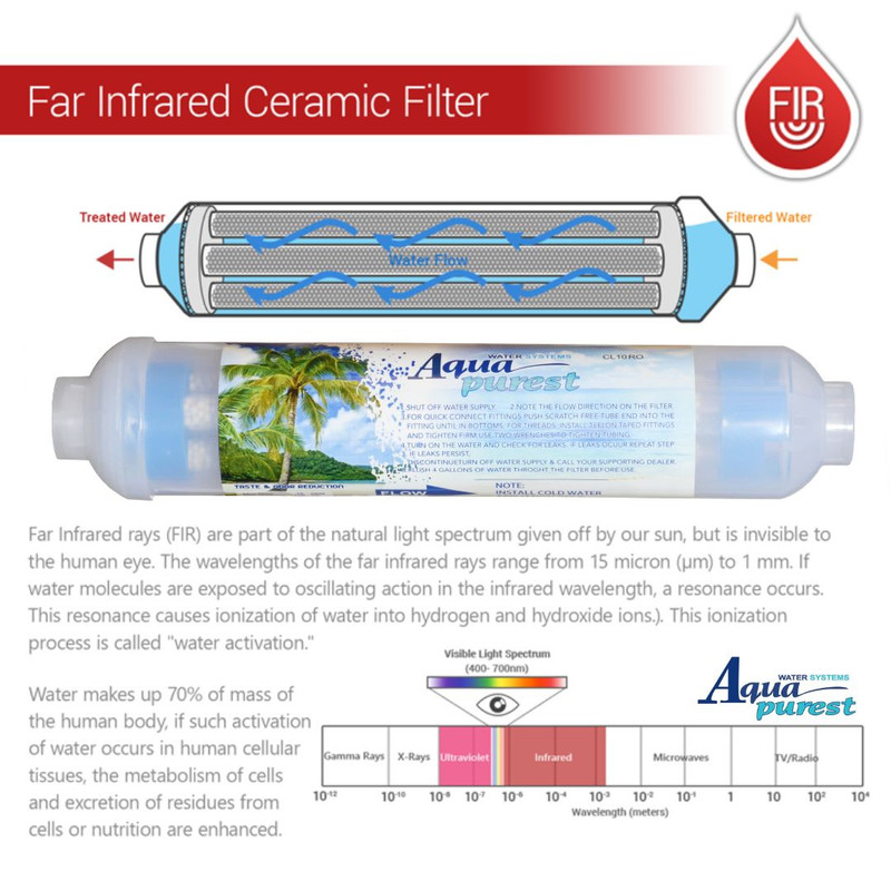 فیلتر دستگاه تصفیه آب آکوا پیورست مدل RO INFERARED 1551 مجموعه 6 عددی به همراه فیلتر تصفیه ممبران و اکسیژن ساز
