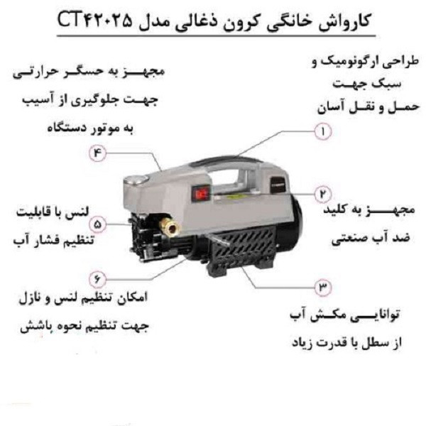 کارواش کرون مدل CT42025 کارواش کرون مدل CT42025