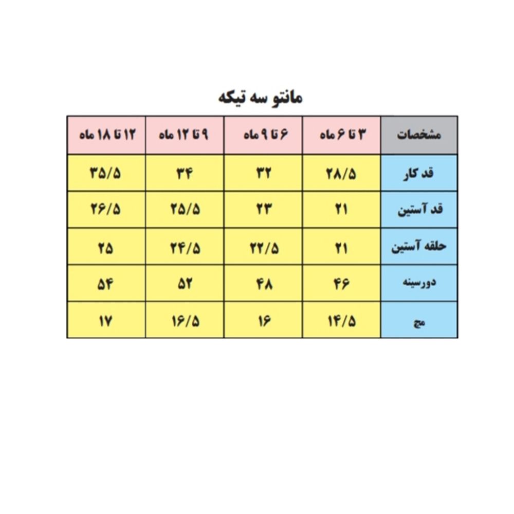 ست 3 تکه لباس نوزادی بی بی وان مدل پروانه صورتی -  - 3