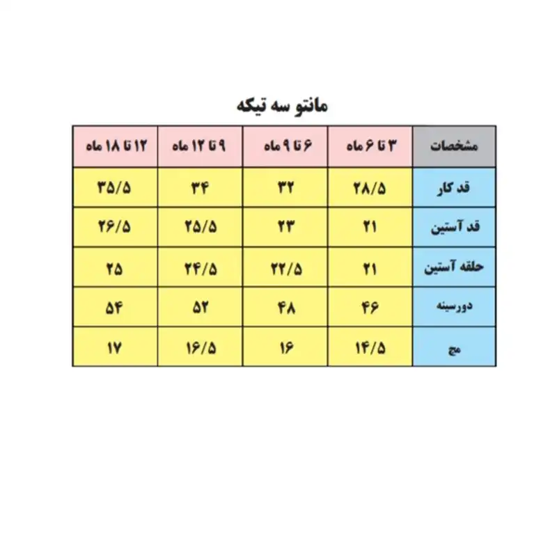 ست 3 تکه لباس نوزادی بی بی وان مدل گلابی