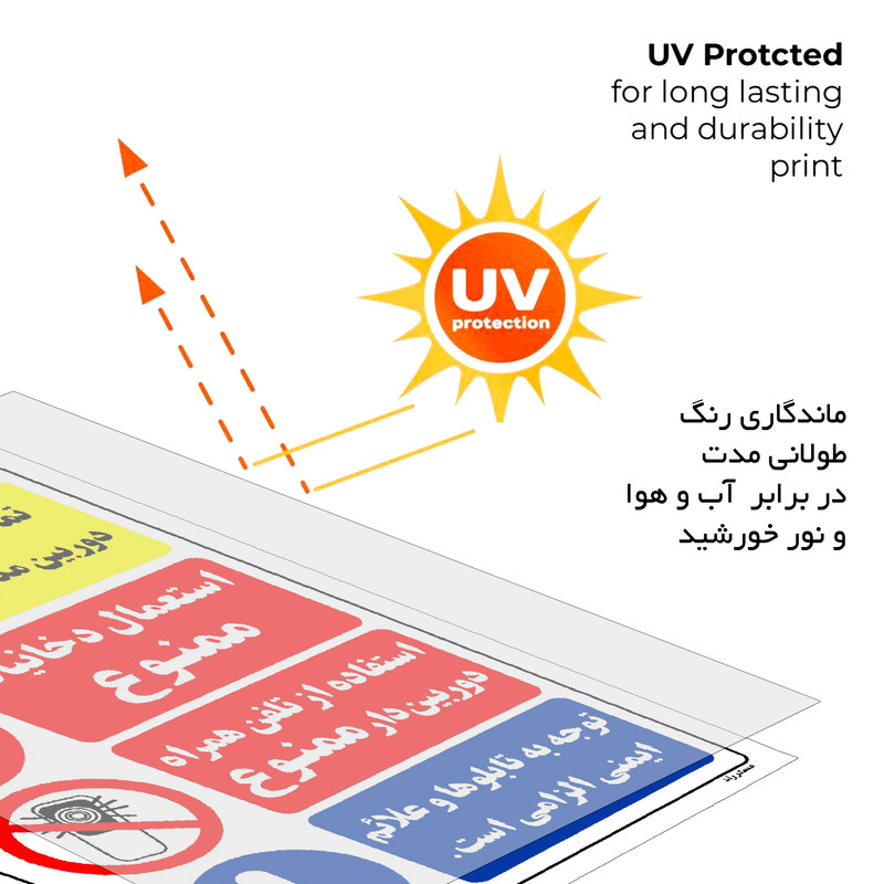 برچسب ایمنی مستر راد طرح تمامی نقاط تحت نظر دوربین مداربسته است مدل HSE-OSHA-020