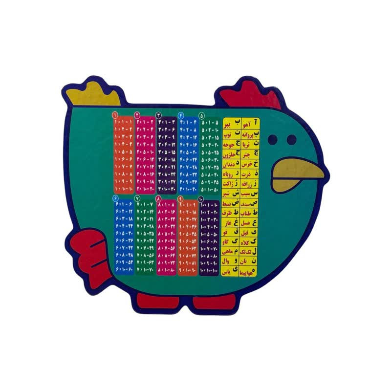 تخته وایت برد مدل حیوانات کد 200 سایز 29*33 سانتی متر