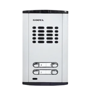پنل دربازکن گویا مدل TK-GP4