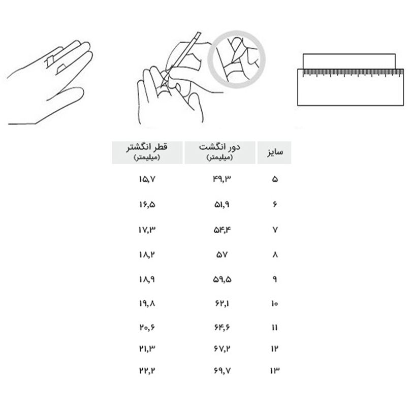 انگشتر نقره مردانه مانچو مدل صبر کد rs002-s10 -  - 9