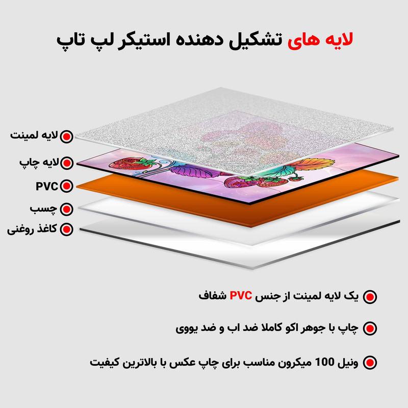 استیکر لپ تاپ مدل توت فرنگی کد P-139 مناسب برای لپ تاپ 15.6 اینچ